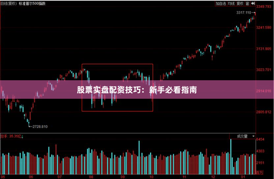股票实盘配资技巧：新手必看指南