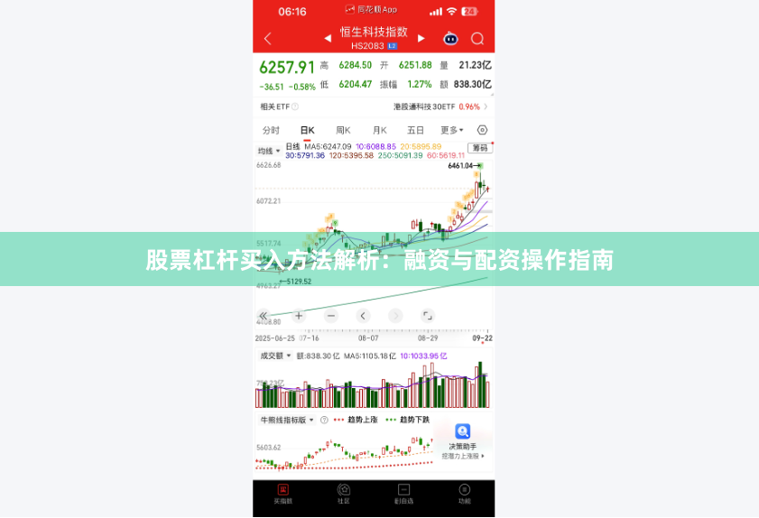 股票杠杆买入方法解析：融资与配资操作指南
