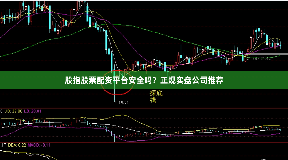 股指股票配资平台安全吗？正规实盘公司推荐