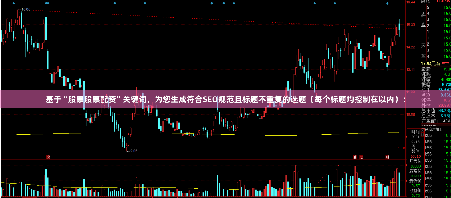 基于“股票股票配资”关键词，为您生成符合SEO规范且标题不重复的选题（每个标题均控制在以内）：